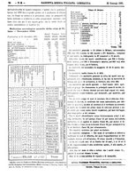 giornale/UFI0121580/1881/unico/00000048