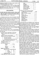 giornale/UFI0121580/1881/unico/00000301