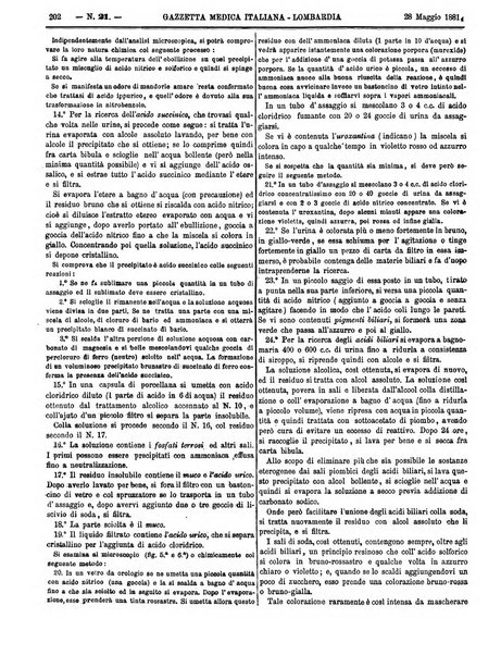 Gazzetta medica italiana Lombardia