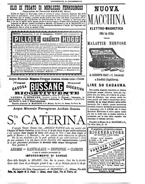 Gazzetta medica italiana Lombardia