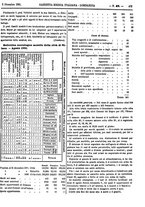 giornale/UFI0121580/1881/unico/00000773