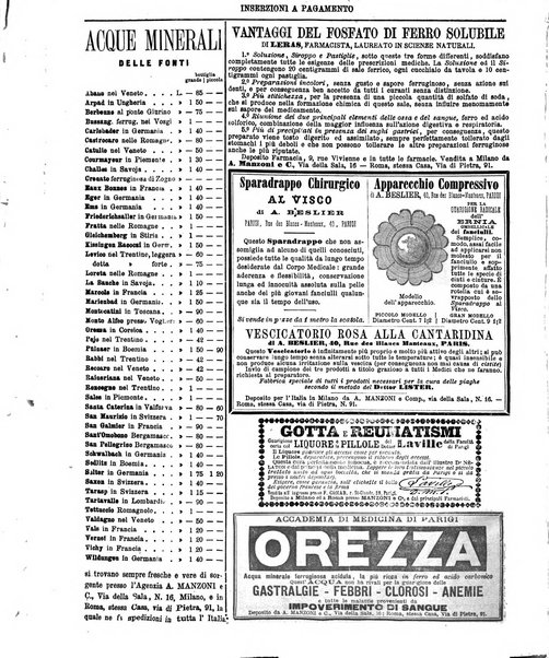 Gazzetta medica italiana Lombardia