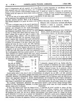 giornale/UFI0121580/1882/unico/00000150