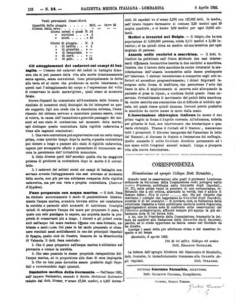 Gazzetta medica italiana Lombardia