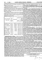 giornale/UFI0121580/1882/unico/00000270