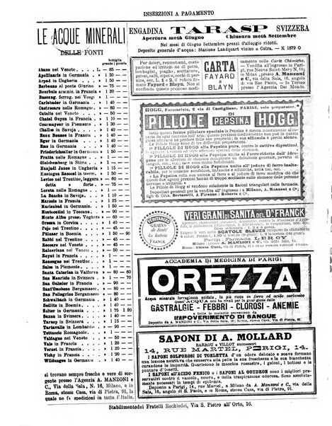 Gazzetta medica italiana Lombardia