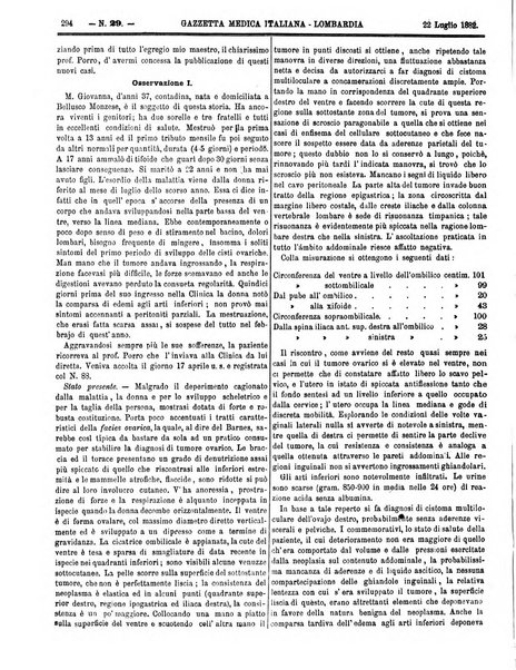 Gazzetta medica italiana Lombardia