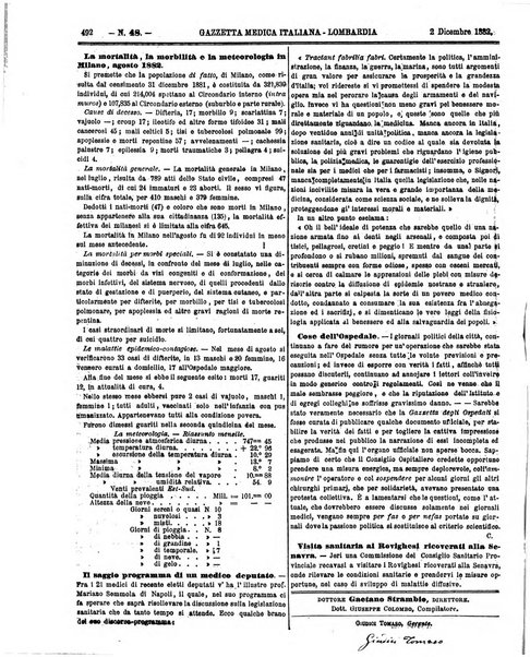 Gazzetta medica italiana Lombardia