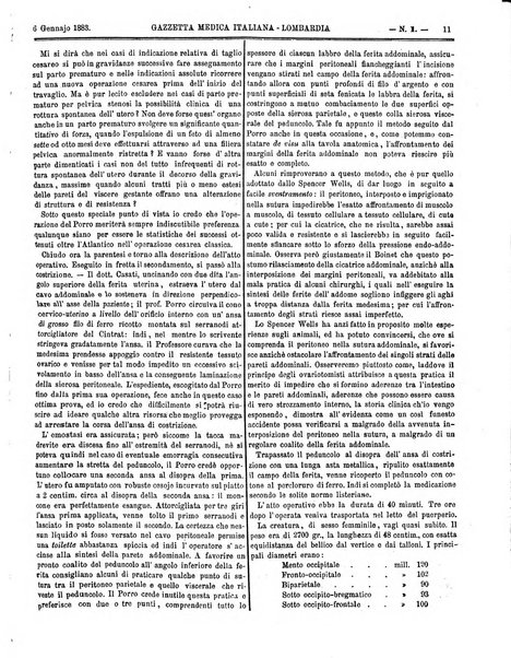 Gazzetta medica italiana Lombardia