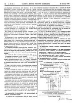 giornale/UFI0121580/1883/unico/00000054