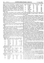 giornale/UFI0121580/1883/unico/00000066