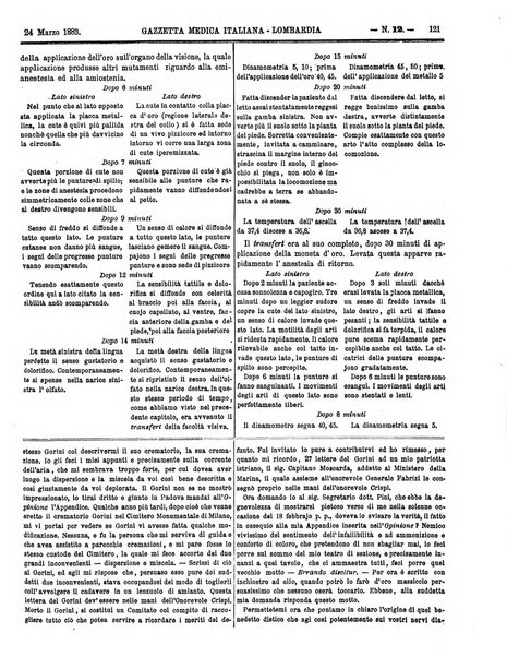 Gazzetta medica italiana Lombardia