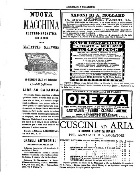 Gazzetta medica italiana Lombardia