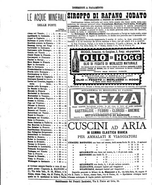 Gazzetta medica italiana Lombardia