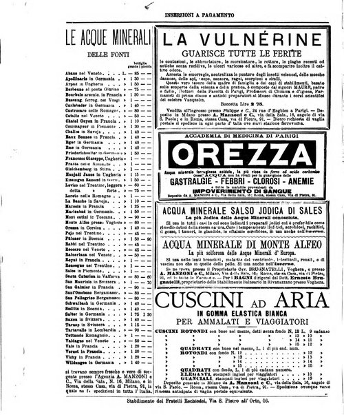 Gazzetta medica italiana Lombardia