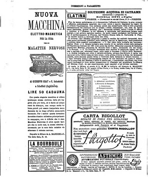 Gazzetta medica italiana Lombardia