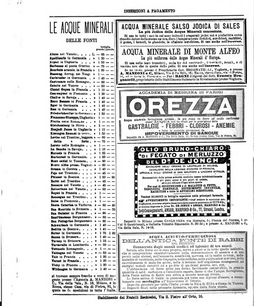 Gazzetta medica italiana Lombardia