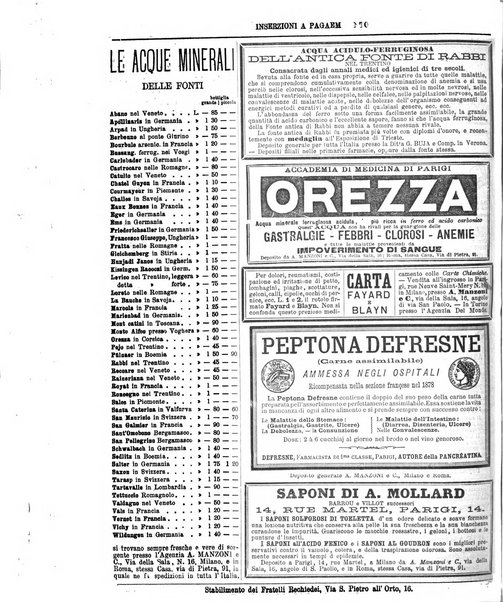 Gazzetta medica italiana Lombardia