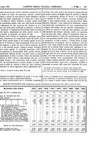 giornale/UFI0121580/1883/unico/00000483