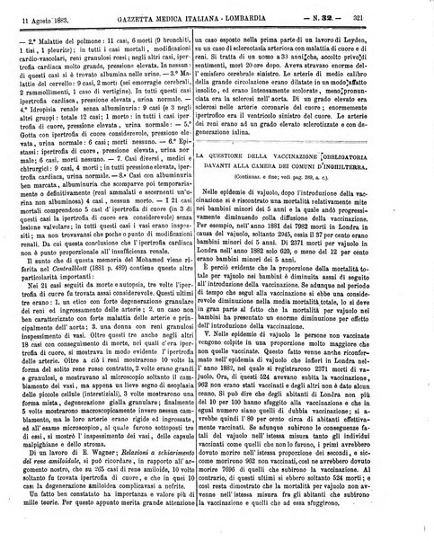 Gazzetta medica italiana Lombardia