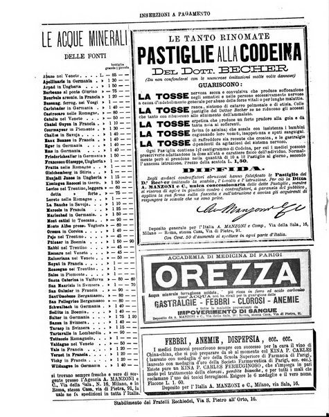 Gazzetta medica italiana Lombardia