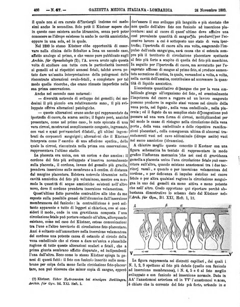 Gazzetta medica italiana Lombardia