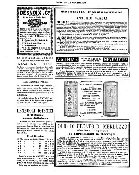 Gazzetta medica italiana Lombardia