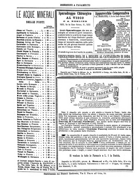 Gazzetta medica italiana Lombardia