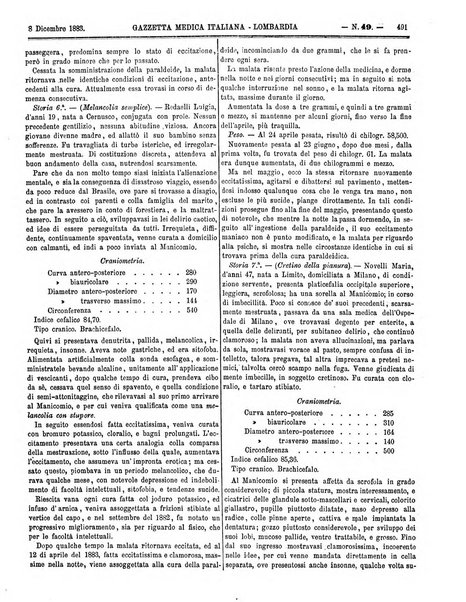 Gazzetta medica italiana Lombardia