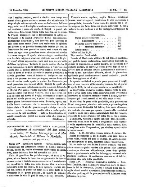 Gazzetta medica italiana Lombardia