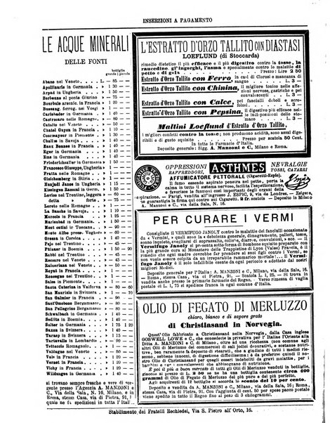 Gazzetta medica italiana Lombardia