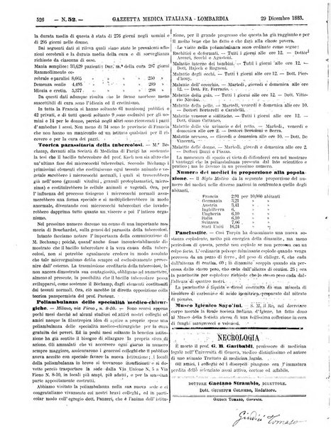 Gazzetta medica italiana Lombardia