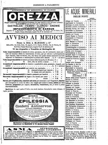 Gazzetta medica italiana Lombardia