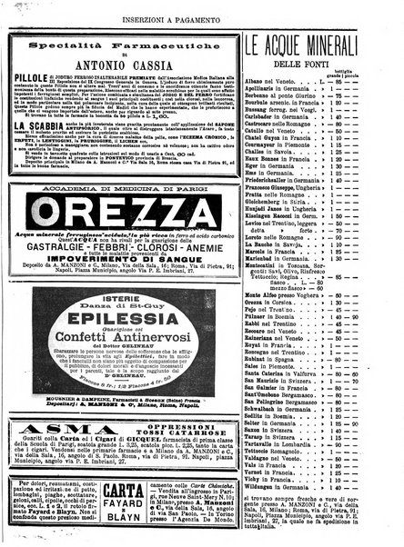 Gazzetta medica italiana Lombardia