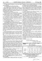 giornale/UFI0121580/1885/unico/00000064