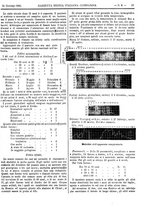 giornale/UFI0121580/1885/unico/00000067