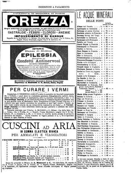 Gazzetta medica italiana Lombardia