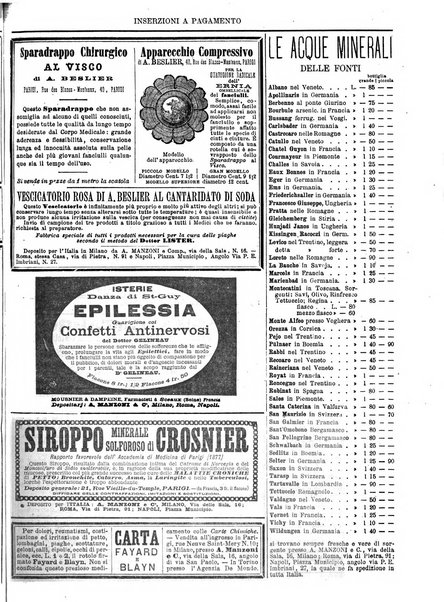 Gazzetta medica italiana Lombardia