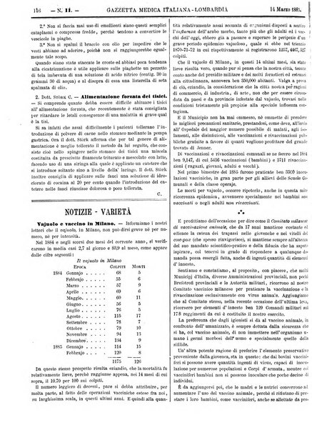 Gazzetta medica italiana Lombardia