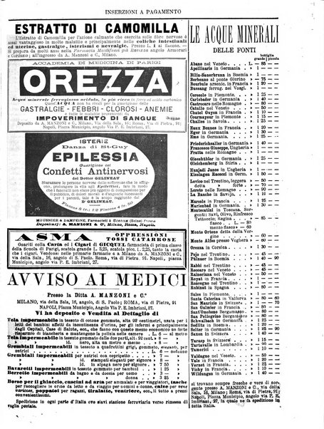 Gazzetta medica italiana Lombardia