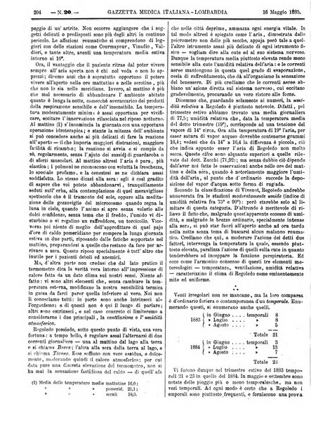 Gazzetta medica italiana Lombardia