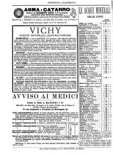 Gazzetta medica italiana Lombardia