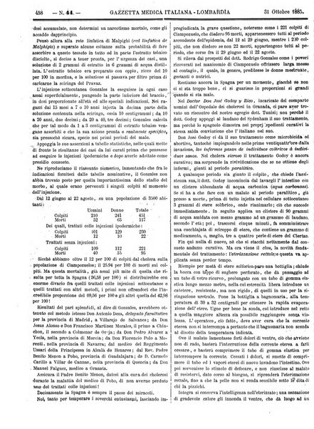 Gazzetta medica italiana Lombardia