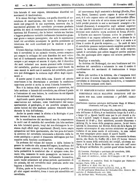 Gazzetta medica italiana Lombardia