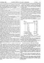 giornale/UFI0121580/1886/unico/00000127