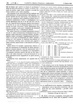 giornale/UFI0121580/1886/unico/00000218