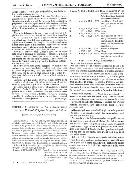 Gazzetta medica italiana Lombardia