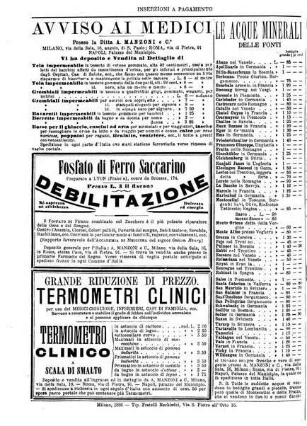 Gazzetta medica italiana Lombardia