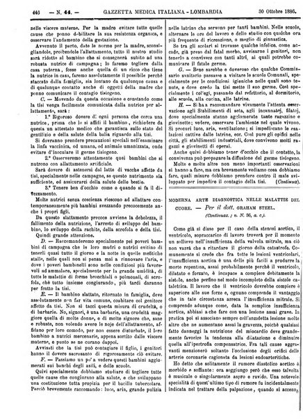 Gazzetta medica italiana Lombardia