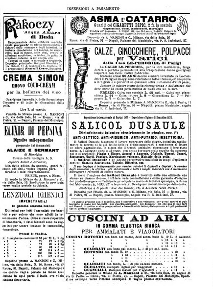 Gazzetta medica italiana Lombardia